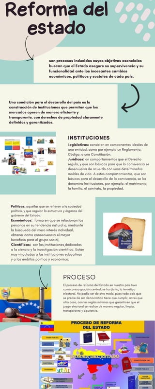 Infografía Reforma.pdf