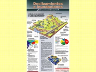 Infografías