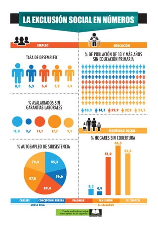 Infografбas flacso-107369 (1)
