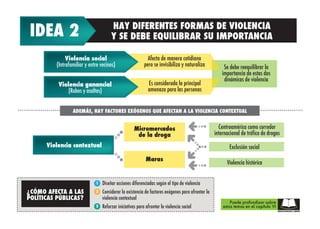 Infografбas flacso-107369 (1)