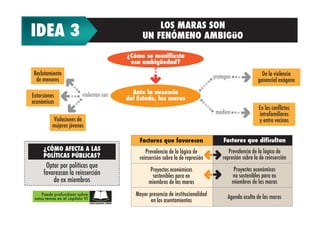 Infografбas flacso-107369 (1)