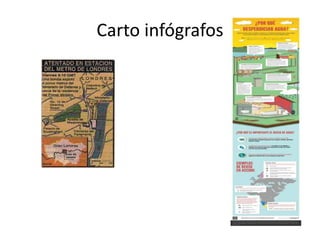 Carto infógrafos
 