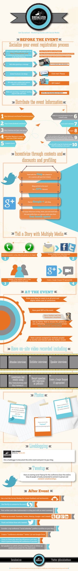 Social Media InfoGraphic - Marketing and Amplifying Events Using Social Media
