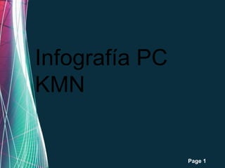 Infografía PC KMN 