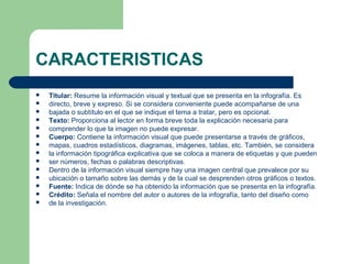 CARACTERISTICAS
Titular: Resume la información visual y textual que se presenta en la infografía. Es
directo, breve y expreso. Si se considera conveniente puede acompañarse de una
bajada o subtítulo en el que se indique el tema a tratar, pero es opcional.
Texto: Proporciona al lector en forma breve toda la explicación necesaria para
comprender lo que la imagen no puede expresar.
Cuerpo: Contiene la información visual que puede presentarse a través de gráficos,
mapas, cuadros estadísticos, diagramas, imágenes, tablas, etc. También, se considera
la información tipográfica explicativa que se coloca a manera de etiquetas y que pueden
ser números, fechas o palabras descriptivas.
Dentro de la información visual siempre hay una imagen central que prevalece por su
ubicación o tamaño sobre las demás y de la cual se desprenden otros gráficos o textos.
Fuente: Indica de dónde se ha obtenido la información que se presenta en la infografía.
Crédito: Señala el nombre del autor o autores de la infografía, tanto del diseño como
de la investigación.