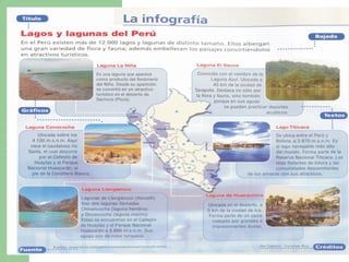 Infografia