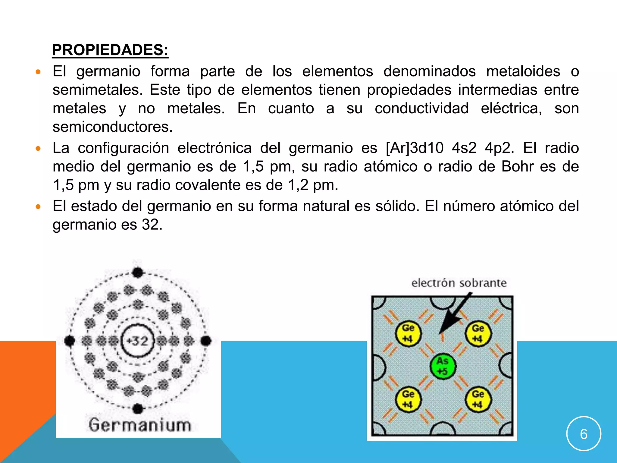 Infografia