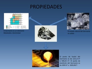 PROPIEDADES 
El estado natural del Germanio 
es solido 
El punto de fusión del 
Germanio es de 1211,4 Kᵒ 
o 939,25 Cᵒ. El punto de 
ebullición del Germanio es 
de 3093 Kᵒ o 2820,85Cᵒ. 
El Germanio es un elemente 
Metaloide o Semimetal 
 