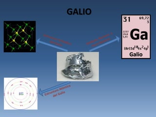 GALIO 
 