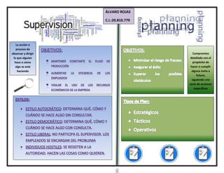 La acción o 
proceso de 
observar y dirigir 
lo que alguien 
hace o cómo 
algo se está 
haciendo 
Compromiso 
detallado con el 
propósito de 
hacer o cumplir 
alguna meta a 
futuro, 
siguiendo una 
serie de acciones 
específicas 
ÁLVARO ROJAS 
C.I.:20.810.779 
