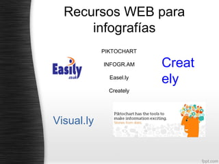 Recursos WEB para
infografías
PIKTOCHART
INFOGR.AM
Easel.ly
Creately
Creat
ely
Visual.ly
 