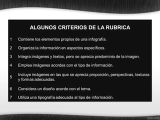 Infografia