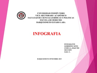 UNIVERSIDAD FERMÍN TORO
VICE- RECTORADO ACADÉMICO
FACULTAD DE CIENCIAS JURÍDICAS Y POLITICAS
ESCUELA DE DERECHO
BARQUISIMETO ESTADO LARA
INFOGRAFIA
INTEGRANTE
GISBERTH SOTO
CEDULA.:20.667.901
SECCION
SAIA C.
BARQUISIMETO SPTIEMBRE 2015
 