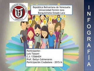 República Bolivariana de Venezuela
Universidad Fermín toro
Barquisimeto-Estado Lara
Participante:
Luis Tassoni
C.I: 13566424
Prof. Dailyn Colmenares
Participación Ciudadana - 2015/A
 