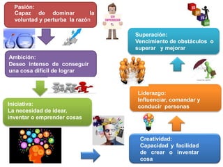 Pasión:
Capaz de dominar la
voluntad y perturba la razón
Ambición:
Deseo intenso de conseguir
una cosa difícil de lograr
Iniciativa:
La necesidad de idear,
inventar o emprender cosas
Creatividad:
Capacidad y facilidad
de crear o inventar
cosa
Liderazgo:
Influenciar, comandar y
conducir personas
Superación:
Vencimiento de obstáculos o
superar y mejorar
 