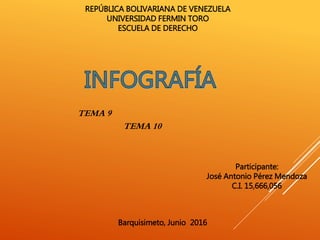 REPÚBLICA BOLIVARIANA DE VENEZUELA
UNIVERSIDAD FERMIN TORO
ESCUELA DE DERECHO
Participante:
José Antonio Pérez Mendoza
C.I. 15,666,056
Barquisimeto, Junio 2016
TEMA 9
TEMA 10
 