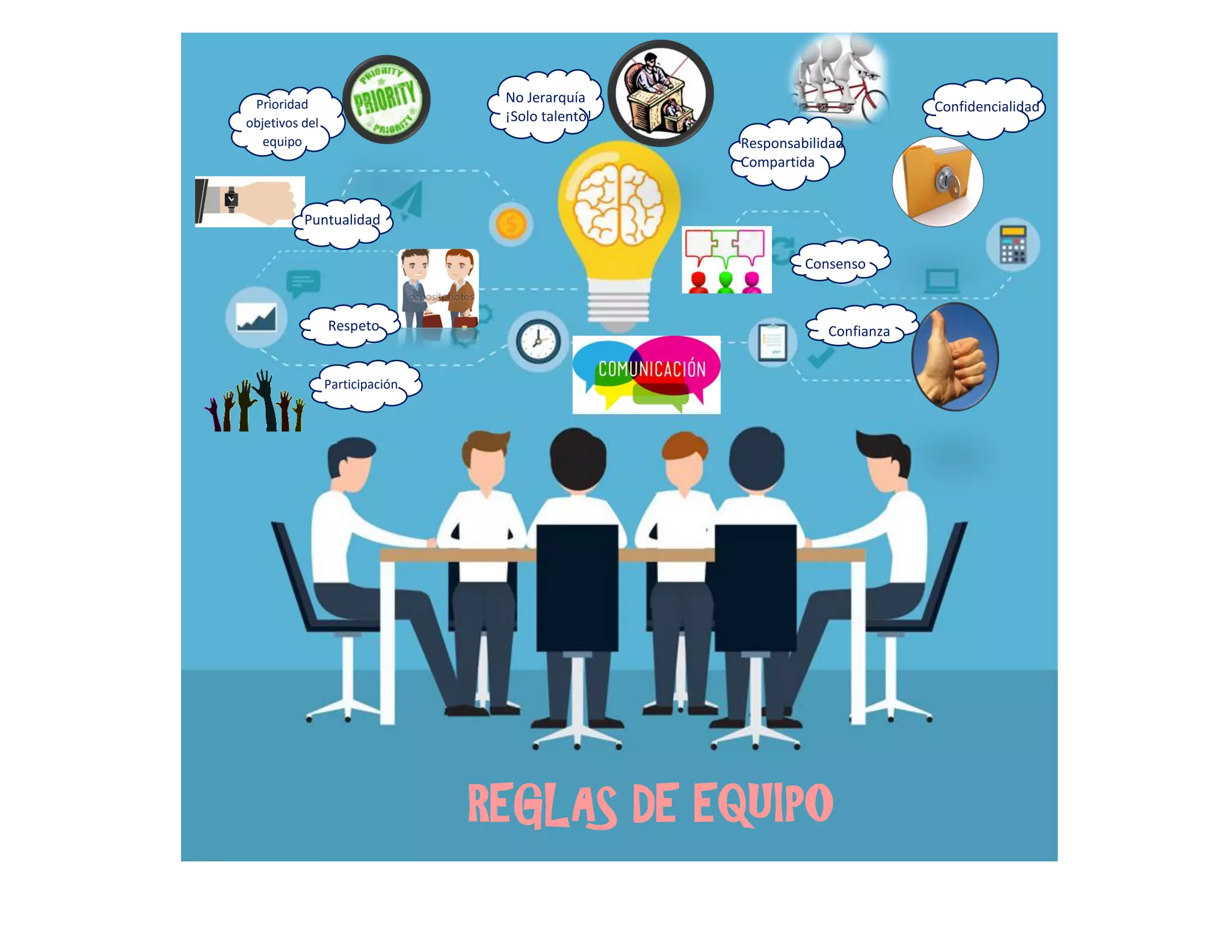 5 Fases Para Crear Un Buen Equipo De Trabajo Infografia