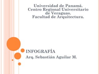 INFOGRAFÍA
Arq. Sebastián Aguilar M.
Universidad de Panamá.
Centro Regional Universitario
de Veraguas.
Facultad de Arquitectura.
 