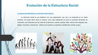Evolución de la Estructura Social
LA NUEVA DEFINICIÓN DE LA ESTRUCTURA SOCIAL
La estructura social es una población con una organización, que vive y se desarrolla en un medio
ambiente. Se puede definir ahora el sistema, como está establecida de hecho la sociedad, llenándola de
contenidos, que interactúan por las redes de la estructura, usando cualquier tabla: cultura como lenguaje, arte,
religión, recreación y deporte etc., Valores como gobierno, propiedad, estratificación, familia, grupos.
 