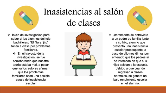 Infografia acerca de la inasistencia escolar | PPT