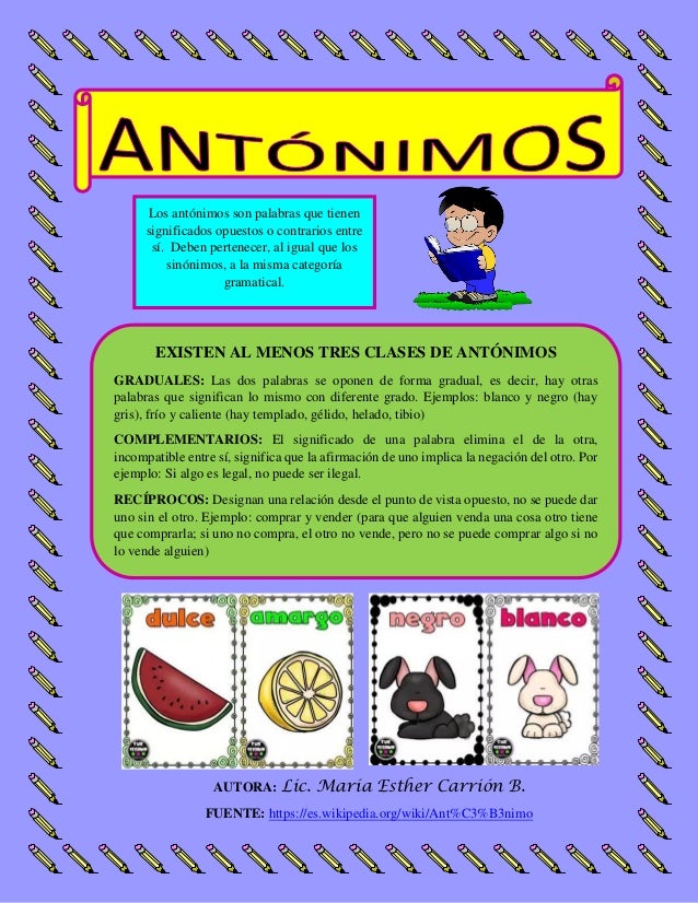 Infografía Sinónimos y Antónimos.