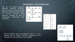 Lenguajes y Equivalencias
Los PLC se pueden programar
utilizando diferentes lenguajes,
como lenguaje de escalera (Ladder
Diagram), lenguaje de instrucciones
de función (Function Block
Diagram), lenguaje de lista de
instrucciones (Instruction List),
entre otros.
Estos lenguajes tienen equivalencias entre sí, lo que
significa que se pueden convertir programas de un
lenguaje a otro sin cambiar su funcionalidad.
 