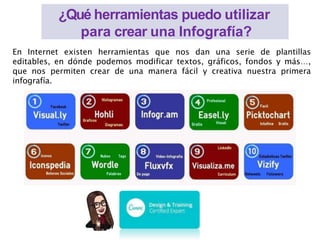 ¿Qué herramientas puedo utilizar
para crear una Infografía?
En Internet existen herramientas que nos dan una serie de plantillas
editables, en dónde podemos modificar textos, gráficos, fondos y más…,
que nos permiten crear de una manera fácil y creativa nuestra primera
infografía.
 