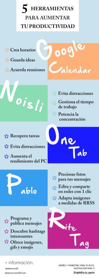 Infografia 5 herramientas maravillosas para aumentar tu productividad