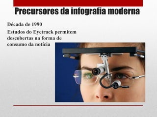 Precursores da infografia moderna 
Década de 1990 
Estudos do Eyetrack permitem descobertas na forma de consumo da notícia  