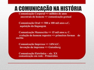 A COMUNICAÇÃO NA HISTÓRIA 
•Comunicação Corporal => milhões de anos 
ancestrais do homem => comunicação gestual 
•Comunicação Oral => 500 a 100 mil anos a.C. 
aquisição da linguagem 
•Comunicação Manuscrita => 15 mil anos a. C. 
evolução do homem rupestre => primeiras formas de escrita 
•Comunicação Impressa => 1454 d.C. 
invenção da imprensa => Gutenberg 
•Comunicação Eletrônica – séc. XX comunicação em rede - Primórdios 
 