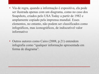 •Via de regra, quando a informação é expositiva, ela pode ser ilustrada apenas com um diagrama, como no caso dos Snapshots, criados pelo USA Today a partir de 1982 e amplamente copiado pela imprensa mundial. Esses elementos, no entanto, não podem ser classificados como infográficos, mas iconográficos, de indiscutível valor informativo
•Outros autores como Cairo (2008, p.21) entendem infografia como “qualquer informação apresentada em forma de diagrama”.