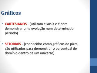 Gráficos 
•CARTESIANOS-(utilizam eixos X e Y para demonstrar uma evolução num determinado período) 
•SETORIAIS-(conhecidos como gráficos de pizza, são utilizados para demonstrar o percentual de domínio dentro de um universo)  
