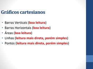 Gráficos cartesianos 
•Barras Verticais (boa leitura) 
•Barras Horizontais (boa leitura) 
•Áreas (boa leitura) 
•Linhas (leitura mais direta, porém simples) 
•Pontos (leitura mais direta, porém simples)  