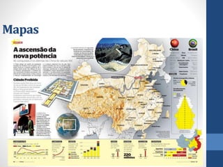 Mapas  