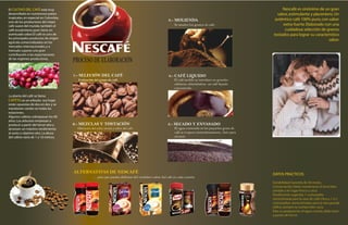 Nescafé es sinónimo de un gran
El CULTIVO DEL CAFÉ está muy
                                                                                                                                                                   sabor, estimulante y placentero. Un
desarrollado en numerosos países
tropicales, en especial en Colombia,                                                                                                                              auténtico café 100% puro, con sabor
                                                                                                            3.- MOLIENDA
uno de los productores del mejor
                                                                                                                                                                      extra-fuerte. Elaborado con una
                                                                                                                 Se muelen los granos de café.
café suave del mundo, también el
                                                                                                                                                                       cuidadosa selección de granos
café ecuatoriano, pues tiene un
                                                                                                                                                                 tostados para lograr su característico
acentuado sabor.El café es uno de
los principales productos de origen                                                                                                                                                             sabor.
agrícola comercializados en los
mercados internacionales, y a
menudo supone una gran
contribución a las exportaciones
de las regiones productoras.



                                       1.- SELECIÓN DEL CAFÉ                                                 4.- CAFÉ LIQUIDO
                                                                                                                 El café molido se introduce en grandes
                                         Evaluación del grano de café.
                                                                                                                 cafeteras, obteniéndose un café líquido
                                                                                                                 concentrado..

La planta del café se llama
CAFETO, es un arbusto sus hojas
están opuestas de dos en dos y se
mantienen verdes en todas las
estaciones.
Algunos cafetos sobrepasan los 60
años. Los arbustos empiezan a
                                       2.- MEZCLAS Y TOSTACIÓN                                              5.- SECADO Y ENVASADO
producir a partir del tercer año y
                                                                                                                 El agua contenida en las pequeñas gotas de
                                         Obtención del color, aroma y sabor del café.
alcanzan un máximo rendimiento
                                                                                                                 café se evapora instantáneamente., listo para
al sexto o séptimo año. La altura
                                                                                                                 envasar.
del cafeto varía de 1 a 10 metros.




                                       ALTERNATIVAS DE NESCAFÉ                                                                                                   DATOS PRACTICOS
                                                     .... para que puedas disfrutar del verdadero sabor del café en cada ocasión.
                                                                                                                                                                 Durabilidad: Garantía de 36 meses.
                                                                                                                                                                 Conservación: Debe mantenerse el tarro bien
                                                                                                                                                                 cerrado y en lugar fresco y seco.
                                                                                                                                                                 Dosificación sugerida: 1 cucharadita
                                                                                                                                                                 semicolmada para la taza de café chica y 1 ó 2
                                                                                                                                                                 cucharaditas semicolmadas para la taza grande.
                                                                                                                                                                 Utilice siempre la cuchara bien seca.
                                                                                                                                                                 Para su preparación el agua o leche, debe estar
                                                                                                                                                                 a punto de hervir.