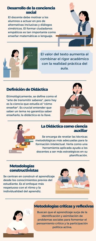 El rol del docente como guía y mediador en la enseñanza-aprendizaje ...