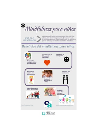 Infografia-mindfulness-.pdf
