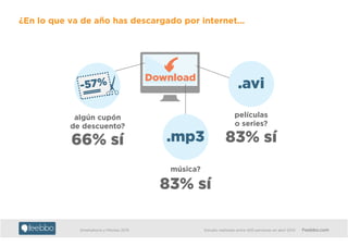 Smartphone y Móviles 2013 Estudio realizado entre 400 personas en abril 2013 Feebbo.com
¿En lo que va de año has descargado por internet...
algún cupón
de descuento?
66% sí
música?
83% sí
películas
o series?
83% sí
Download
-57%
.mp3
.avi
 