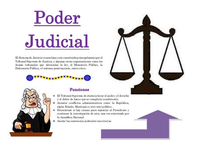 Poder
Judicial
El Sistema de Justicia venezolano está constituido principalmente por el
Tribunal Supremo de Justicia, y al...