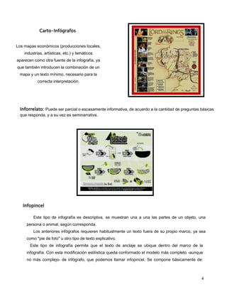 4
Carto-Infógrafos
Infopincel:
Inforrelato: Puede ser parcial o escasamente informativa, de acuerdo a la cantidad de preguntas básicas
que responda, y a su vez es seminarrativa.
Infopincel
Este tipo de infografía es descriptiva, se muestran una a una las partes de un objeto, una
persona o animal, según corresponda.
Los anteriores infógrafos requieren habitualmente un texto fuera de su propio marco, ya sea
como "pie de foto" u otro tipo de texto explicativo.
Este tipo de infografía permite que el texto de anclaje se ubique dentro del marco de la
infografía. Con esta modificación estilística queda conformado el modelo más completo -aunque
no más complejo- de infógrafo, que podemos llamar infopincel. Se compone básicamente de:
Los mapas económicos (producciones locales,
industrias, artísticas, etc.) y temáticos
aparecen como otra fuente de la infografía, ya
que también introducen la combinación de un
mapa y un texto mínimo, necesario para la
correcta interpretación.
 