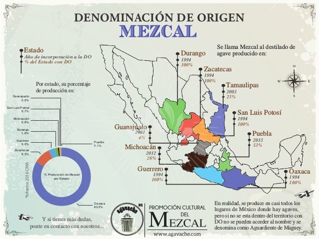 Imagen relacionada