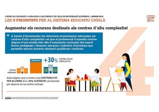 Les 5 prioritats per al sistema educatiu català. 4. Augmentar els recursos destinats als centres d'alta complexitat