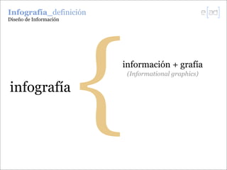 Infografia