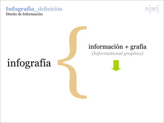 Infografia