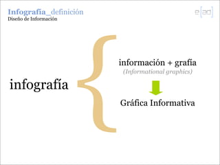 Infografia
