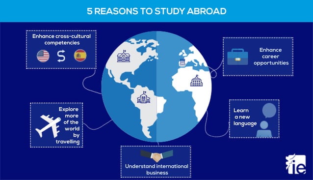 5 Reasons To Study Abroad | PDF