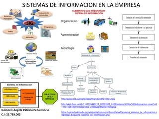 SISTEMAS DE INFORMACION EN LA EMPRESA
Nombre: Angela Patricia Peña Osorio
C.I: 23.719.005
http://scielo.sld.cu/img/revistas/riha/v33n3/f0104312.jpg
http://skat.ihmc.us/rid=1101126440718_92031852_2459/sistema%20de%20informacion.cmap?rid
=1101126440718_92031852_2459&partName=htmljpeg
https://upload.wikimedia.org/wikipedia/commons/thumb/a/aa/Esquema_sistema_de_informacion.p
ng/350px-Esquema_sistema_de_informacion.png
 