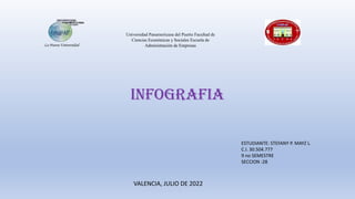 Universidad Panamericana del Puerto Facultad de
Ciencias Económicas y Sociales Escuela de
Administración de Empresas
INFOGRAFIA
ESTUDIANTE: STEFANY P. MAYZ L.
C.I. 30.504.777
9 no SEMESTRE
SECCION :28
VALENCIA, JULIO DE 2022