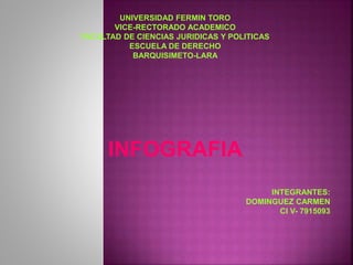 UNIVERSIDAD FERMIN TORO
VICE-RECTORADO ACADEMICO
FACULTAD DE CIENCIAS JURIDICAS Y POLITICAS
ESCUELA DE DERECHO
BARQUISIMETO-LARA
INFOGRAFIA
INTEGRANTES:
DOMINGUEZ CARMEN
CI V- 7915093
 