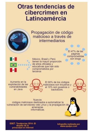 Otras tendencias de cibercrimen en Latinoamérica